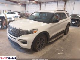 Ford Explorer 2024 2 Ford Explorer 2024 2