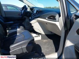Chrysler Voyager 2020 3