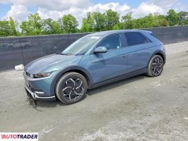 Hyundai Pozostałe 2024