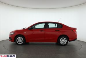 Fiat Tipo 2020 1.4 93 KM Fiat Tipo 2020 1.4 93 KM