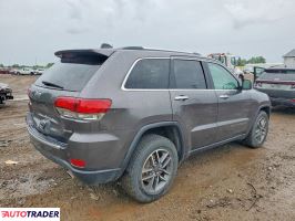 Jeep Grand Cherokee 2021 3
