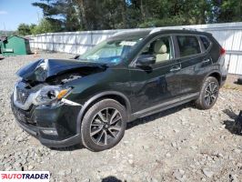 Nissan Rogue 2020 2