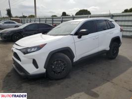 Toyota Pozostałe 2022 2 Toyota Pozostałe 2022 2