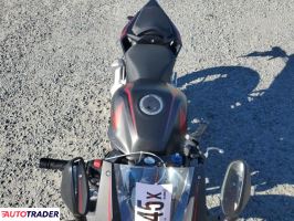 Honda CBR 2021