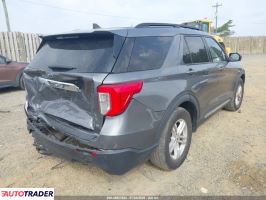 Ford Explorer 2021 2