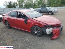 Toyota Camry 2020 2 Toyota Camry 2020 2