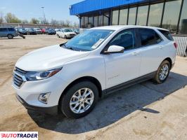 Chevrolet Equinox 2021 1