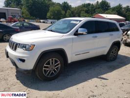 Jeep Grand Cherokee 2020 3