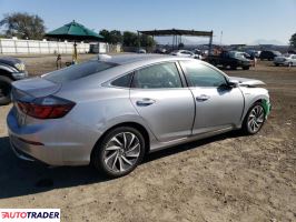 Honda Insight 2020 1 Honda Insight 2020 1