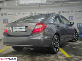 Honda Civic 2016 1.8 142 KM