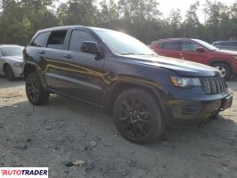 Jeep Grand Cherokee 2019 3