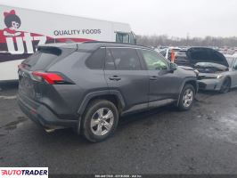 Toyota Pozostałe 2020 2