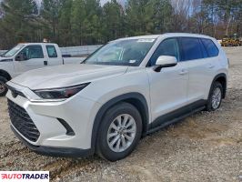 Toyota Highlander - zobacz ofertę