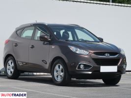 Hyundai ix35 2010 2.0 134 KM