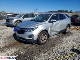 Chevrolet Equinox - zobacz ofertę