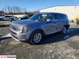 Kia Pozostałe - zobacz ofertę