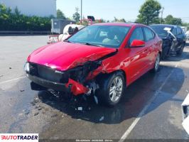 Hyundai Elantra 2020 2 Hyundai Elantra 2020 2