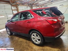 Chevrolet Equinox 2021 1