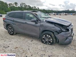 Toyota Highlander 2023 2
