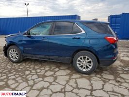 Chevrolet Equinox 2021 1