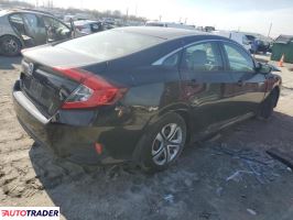 Honda Civic 2018 2