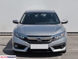 Honda Civic 2019 1.5 179 KM