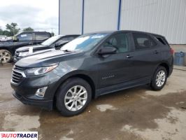 Chevrolet Equinox 2021 1