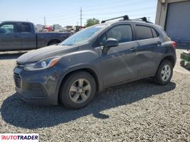 Chevrolet Trax 2019 1