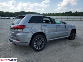 Jeep Grand Cherokee 2019 3