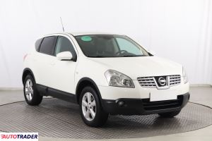 Nissan Qashqai - zobacz ofertę Nissan Qashqai - zobacz ofertę