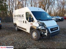 Dodge Ram - zobacz ofertę