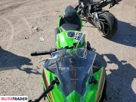 Kawasaki Pozostałe 2024