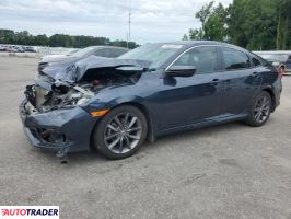 Honda Civic 2021 1 Honda Civic 2021 1
