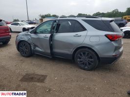 Chevrolet Equinox 2024 1