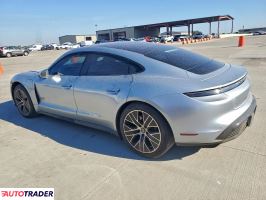 Porsche Pozostałe 2021