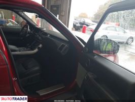 Land Rover Range Rover Sport 2020 3