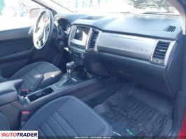 Ford Ranger 2021 2 Ford Ranger 2021 2