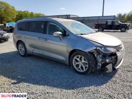 Chrysler Pacifica 2020 3