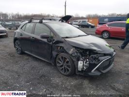 Toyota Corolla 2021 2 Toyota Corolla 2021 2
