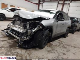 Toyota Pozostałe 2021 2