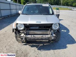 Jeep Renegade 2020 2