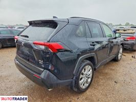 Toyota Pozostałe 2021 2