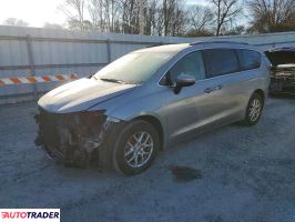 Chrysler Voyager 2021 3