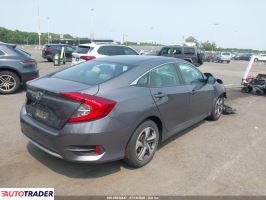 Honda Civic 2021 2