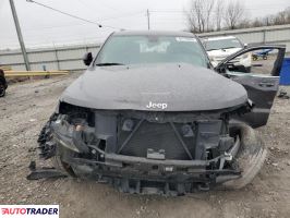 Jeep Grand Cherokee 2020 3 Jeep Grand Cherokee 2020 3