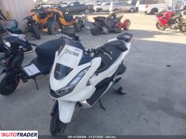 Honda Pozostałe 2021