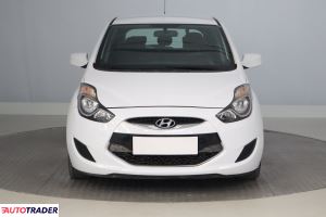 Hyundai ix20 2015 1.4 88 KM