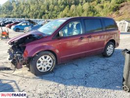 Dodge Grand Caravan - zobacz ofertę