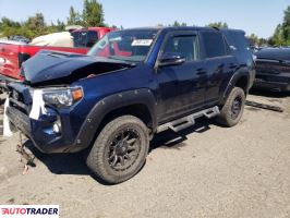 Toyota Pozostałe 2019 4 Toyota Pozostałe 2019 4