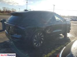 Lincoln Pozostałe 2024 2